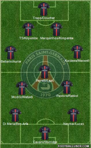 Paris Saint-Germain Formation 2016