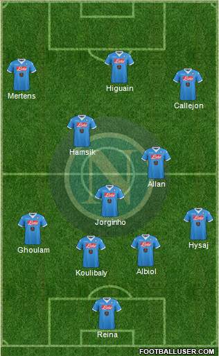 Napoli Formation 2016