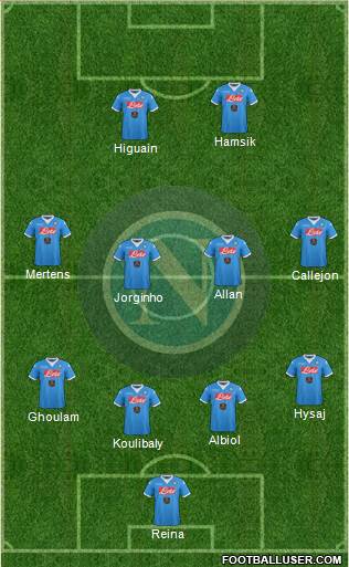 Napoli Formation 2016