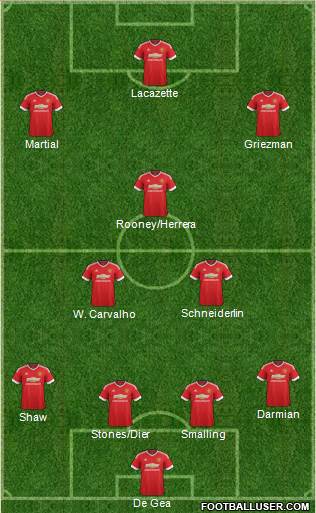 Manchester United Formation 2016