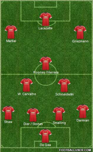 Manchester United Formation 2016