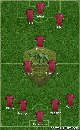AS Roma Formation 2016