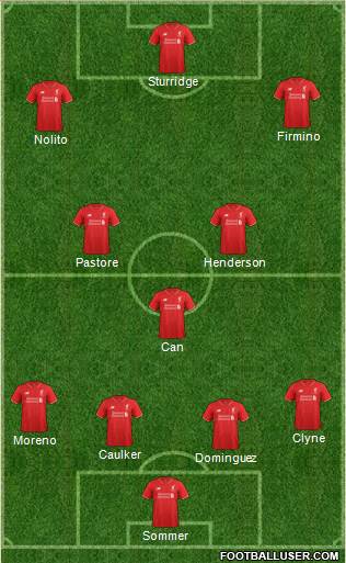 Liverpool Formation 2016