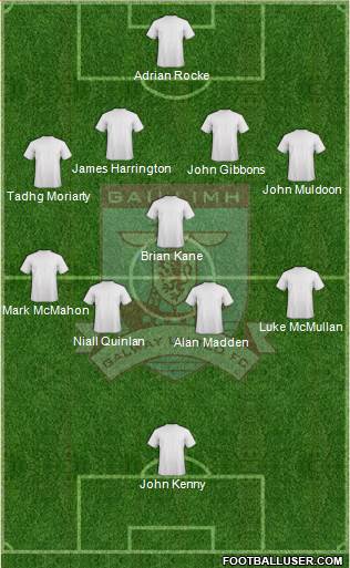 Galway United Formation 2016