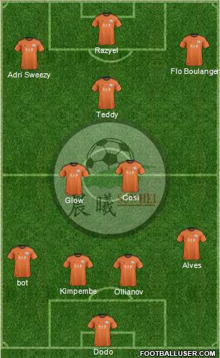 Sun Hei Sports Club Formation 2016