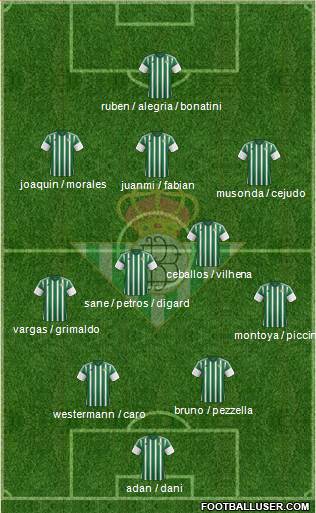 Real Betis B., S.A.D. Formation 2016