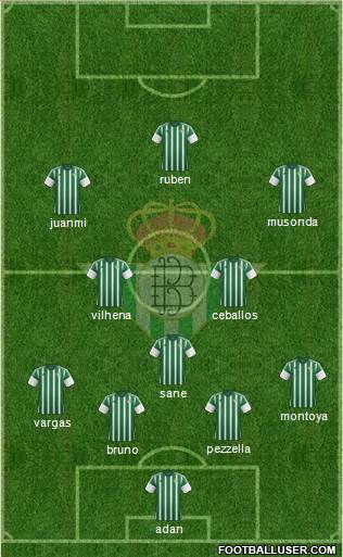 Real Betis B., S.A.D. Formation 2016
