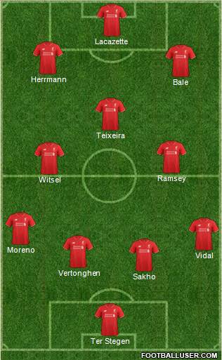 Liverpool Formation 2016