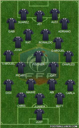 France Formation 2016