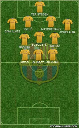 F.C. Barcelona Formation 2016