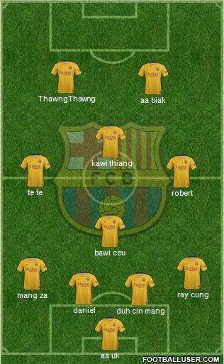 F.C. Barcelona Formation 2016