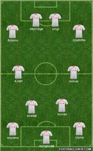 Liverpool Formation 2016