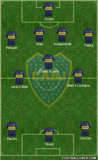 Boca Juniors Formation 2016