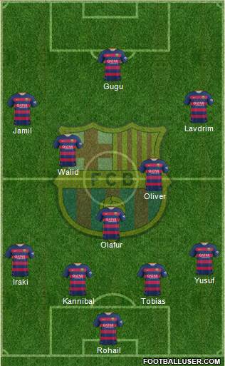 F.C. Barcelona Formation 2016