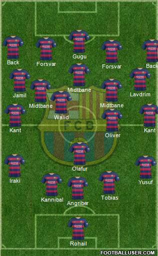 F.C. Barcelona Formation 2016