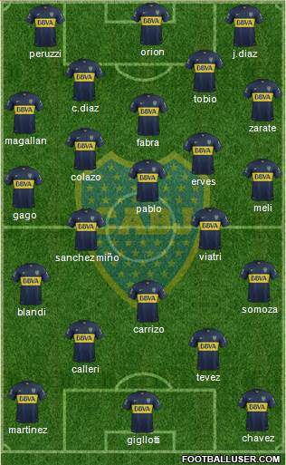 Boca Juniors Formation 2016