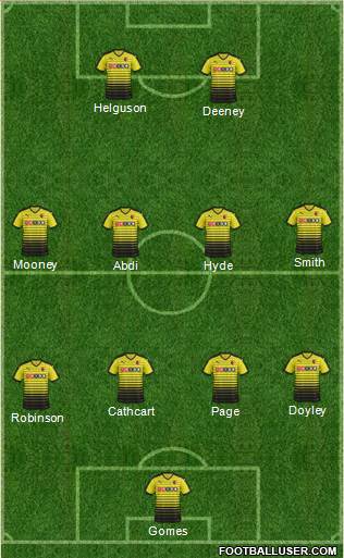 Watford Formation 2016