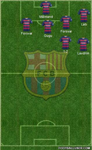 F.C. Barcelona Formation 2016