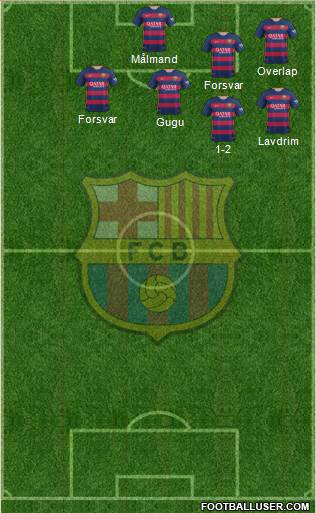 F.C. Barcelona Formation 2016