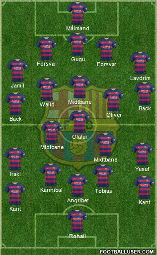 F.C. Barcelona Formation 2016