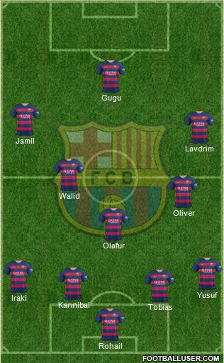 F.C. Barcelona Formation 2016