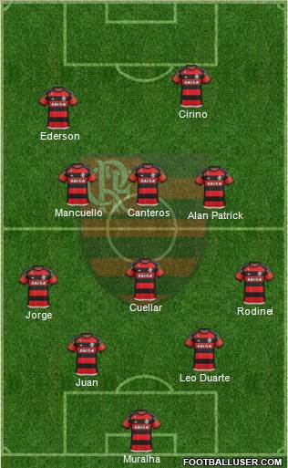 CR Flamengo Formation 2016