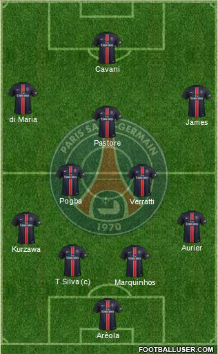 Paris Saint-Germain Formation 2016
