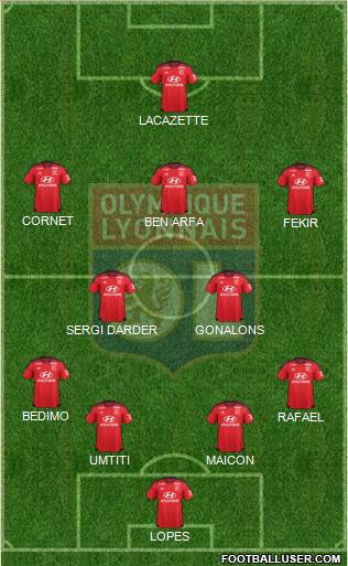 Olympique Lyonnais Formation 2016