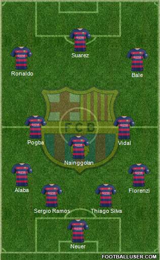 F.C. Barcelona Formation 2016