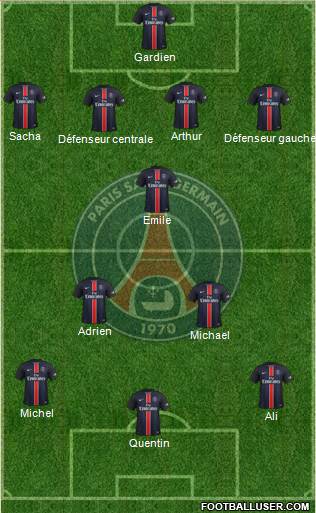 Paris Saint-Germain Formation 2016