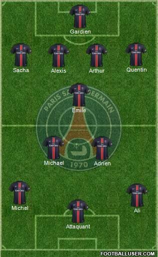 Paris Saint-Germain Formation 2016