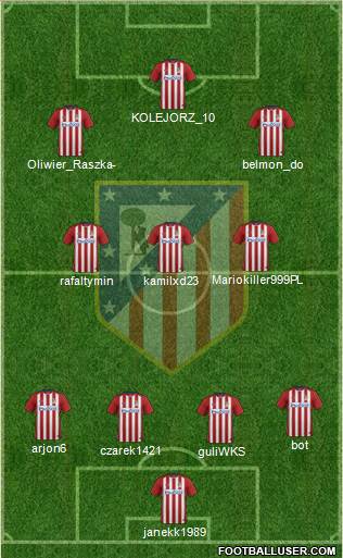 C. Atlético Madrid S.A.D. Formation 2016