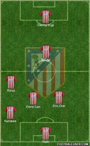 Atlético Madrid B Formation 2016