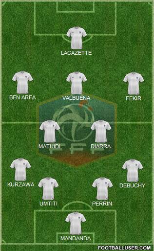 France Formation 2016