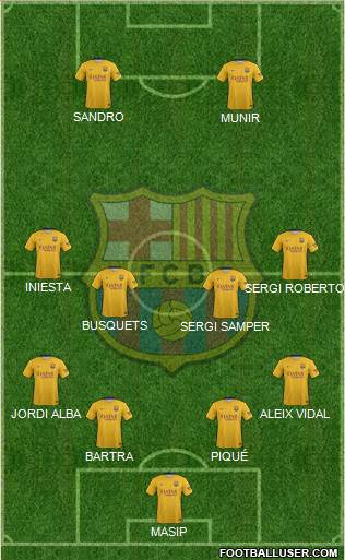 F.C. Barcelona Formation 2016