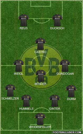 Borussia Dortmund Formation 2016