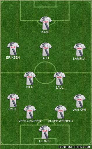 Tottenham Hotspur Formation 2016