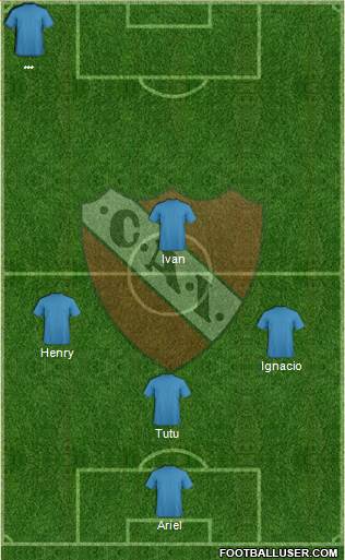 Independiente Formation 2016