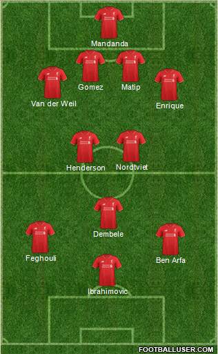 Liverpool Formation 2016