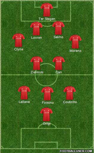Liverpool Formation 2016