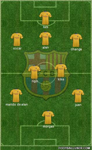 F.C. Barcelona Formation 2016
