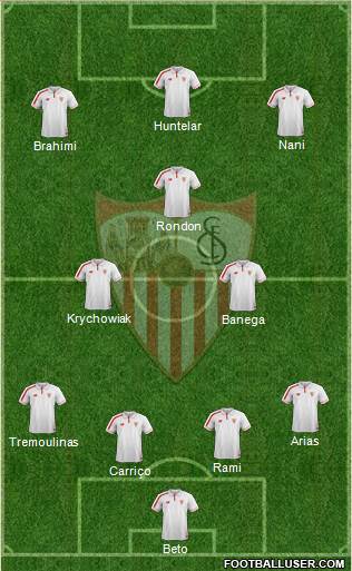 Sevilla F.C., S.A.D. Formation 2016