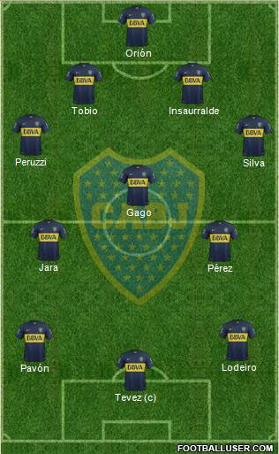 Boca Juniors Formation 2016
