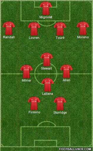 Liverpool Formation 2016
