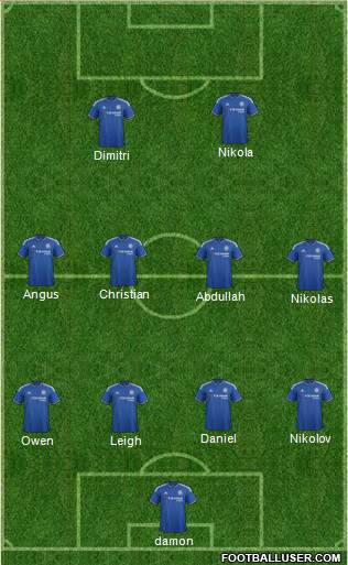 Chelsea Formation 2016