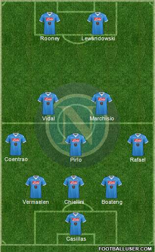 Napoli Formation 2016