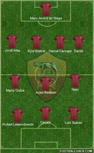AS Roma Formation 2016
