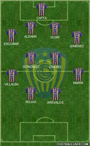 C Sportivo Luqueño Formation 2016