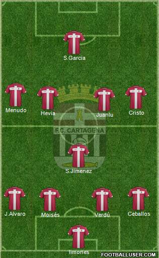 F.C. Cartagena Formation 2016