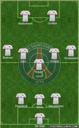 Paris Saint-Germain Formation 2016